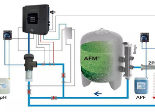 沈阳水处理设备厂家说说说别墅游泳池水处理设备
